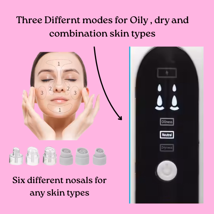 Five different nosals for any skin types